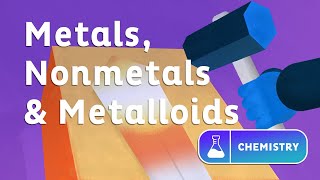 Metals Nonmetals amp Metalloids [upl. by Liliane67]