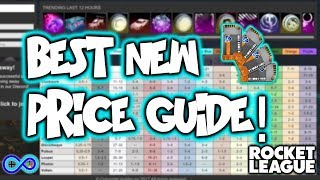 The BEST NEW Price Guide for PC and PS4  Rocket League Trading Guide [upl. by Gnilrets]