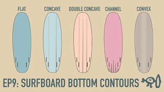 Surfing Explained Ep9 Surfboard Bottom Contours [upl. by Curtis]