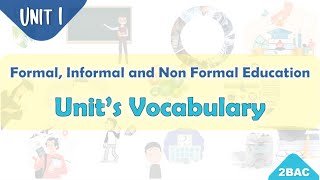 2BAC  Unit1  Vocabulary [upl. by Rabin386]