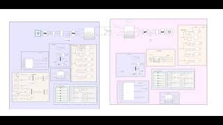 Carrier phase shifted MMCHVDC simulation [upl. by Lashondra]