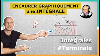 ENCADRER une INTÉGRALE Graphiquement  Exercice Corrigé  Terminale [upl. by Roldan70]