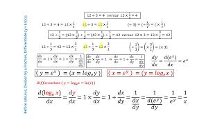 Before Calculus Division by a Fraction Differentiate  y  Lnx [upl. by Bethel]