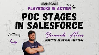 LeanScale Playbooks in Action  Proof of Concept Stages in Salesforce [upl. by Dru]