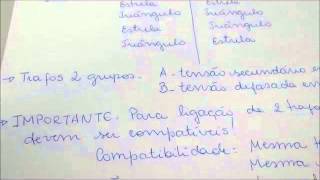 Máquinas Elétricas  Aula 4  Transformadores Trifásicos [upl. by Rance]