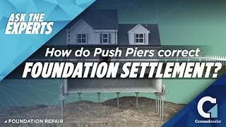 How Can Push Piers Fix Foundation Settlement [upl. by Horacio629]