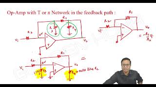 Operational Amplifier 4 T and Pi networks in Feedback Path I Trinadh Reddy I ECE I EEE I IN I [upl. by Fitzhugh698]