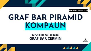 PENGAJIAN AM SEMESTER 2 ALIH BENTUK KOMUNIKASI  GRAF BAR PIRAMID KOMPAUN [upl. by Am]