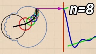 What is a Fourier Series Explained by drawing circles  Smarter Every Day 205 [upl. by Litt]