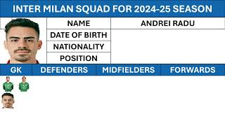 Inter Milans Squad for 202425 season  Who is your favourite [upl. by Sivia]