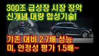 300조 급성장 시장 장악할 신개념 대량 합성기술기존 대비 27배 성능 미 안정성 평가 15배 능가 [upl. by Ztnarf]