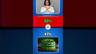 Would You Rather HARDEST Choices Ever game quiz wouldyourather fyp challenge sigma [upl. by Rumney934]