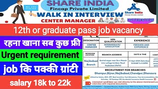 Share india fincap pvt ltd  microfinance job vacancy 👆 [upl. by Nelrac]