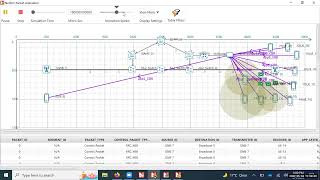 5G Network for Smart Grid [upl. by Brok]