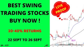 Best Swing Trading Stocks For This Week  Swing Trading Stock Selection  Swing Trading Strategies [upl. by Niknar]