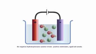 HYDROGEN ISTEDENFOR BENSIN 3 [upl. by Pickford568]