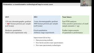 Highthroughput proteomics with DIANN  Dr Vadim Demichev  SCP2021 [upl. by Ninehc86]