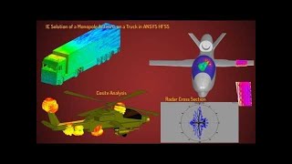 ANSYS HFSS Overview of Antenna Simulation  Part 1 [upl. by Accemahs]