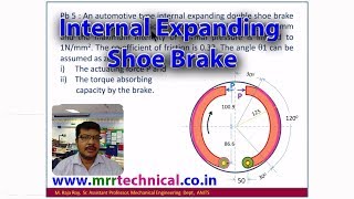 Design of Machine Elements  Internal Expanding Shoe Brake [upl. by Clarhe]