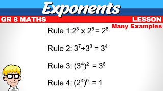 Exponents Grade 8  All Laws Combined [upl. by Vassell]