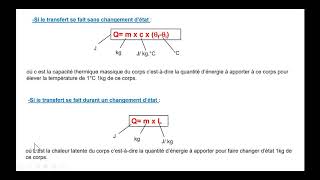 Cours transfert thermique [upl. by Caplan]