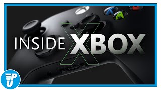 Hoe nextgen wordt de Xbox Series X [upl. by Beverie]