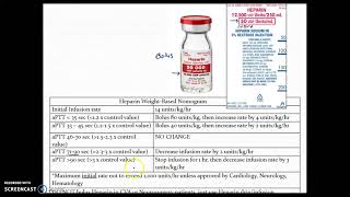 Heparin Protocol 2 [upl. by Turtle]