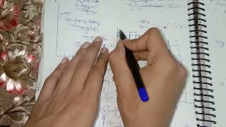 Frequency Hopping Spread Spectrum Modulation FHSS in one video for University Exams [upl. by Streeter]