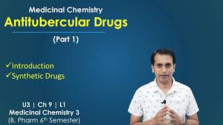 Medicinal Chemistry of Antitubercular Drugs Part 1 Synthetic Drugs  Isoniazid [upl. by Issim]