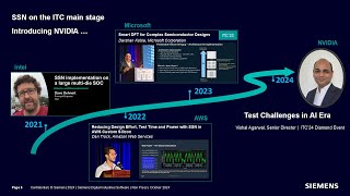 2024 ITC Diamond Event  Siemens [upl. by Yolane]