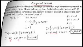 Compound Interest [upl. by Cornall439]