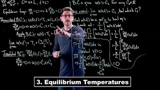 Equilibrium Temperature Distributions  Partial Differential Equations  Lecture 3 [upl. by Anoirb899]