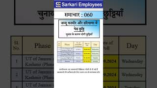 Sarkari Employees News  060 Paid Holiday in Jammu and Kashmir [upl. by Rialc616]