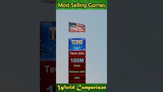 Top 10 Most Selling video Games in history [upl. by Eened]