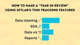 How to use GitLabs time tracking features to visualize your time how to make a quotyear in reviewquot [upl. by Aikenat]