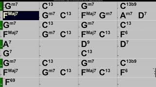 SCRAPPLE FROM THE APPLE Backing Track [upl. by Barcroft94]