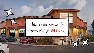 The pharmacy chain that grew from prescribing whiskey  alcohol was banned  loophole of the 1920s [upl. by Aisatal]