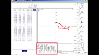 RAOB Hodograph Options Format Tab [upl. by Eanod]