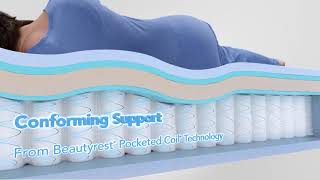 BeautyRest  World Class Comfort At Affordable Prices [upl. by Flatto]