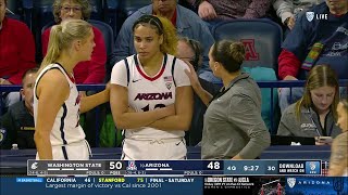 CRUCIAL Technical Foul Martinez SHOVES Opponent In 4th Quarter In 19 Arizona Wildcats Loss To WSU [upl. by Trimmer518]