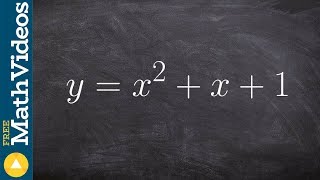 Completing the square with fractions to find the vertex [upl. by Jeth]