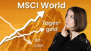 MSCI World amp Co Das wurde aus 10000 Euro  justETF [upl. by Saibot279]