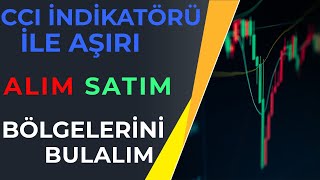 CCI İndikatörü Nasıl Kullanılır Nasıl Yorumlanır   Teknik Analiz Eğitim Serisi [upl. by Ennahgiel]