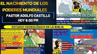 EL NACIMIENTO DE LOS PODERES MUNDIALES estudiodelabiblia estudiobiblico biblestudy fe biblia [upl. by Esorylime]