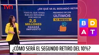 Día clave ¿Cómo será el segundo retiro del 10  Buenos días a todos [upl. by Adnilahs]