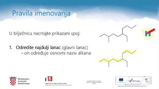 Kemija 4 r SŠ  Alkani – uvod nomenklatura fizikalna svojstva konformeri [upl. by Ennoryt93]