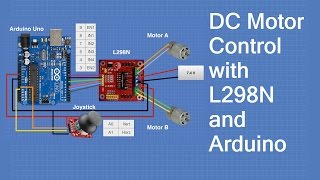 Controlling DC Motors with the L298N H Bridge and Arduino [upl. by Dollar821]