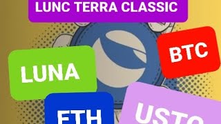 LUNC TERRA CLASSIC LUNA BTC BTC USTC FED KARARIFED FAİZİ [upl. by Latihs]