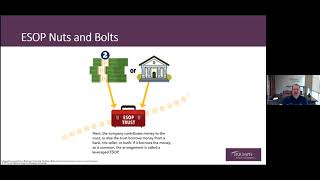 Employee Stock Ownership Plans ESOP – Understanding the Basics [upl. by Oliver]