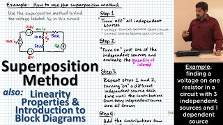 Superposition for Circuits  Linearity Properties Additivity amp Homogeneity  Block Diagram Intro [upl. by Ollie94]